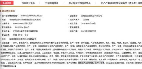 跨界抗疫 廣汽、比亞迪、富士康快速轉(zhuǎn)產(chǎn)口罩背后的工業(yè)優(yōu)勢(shì)與時(shí)代使命